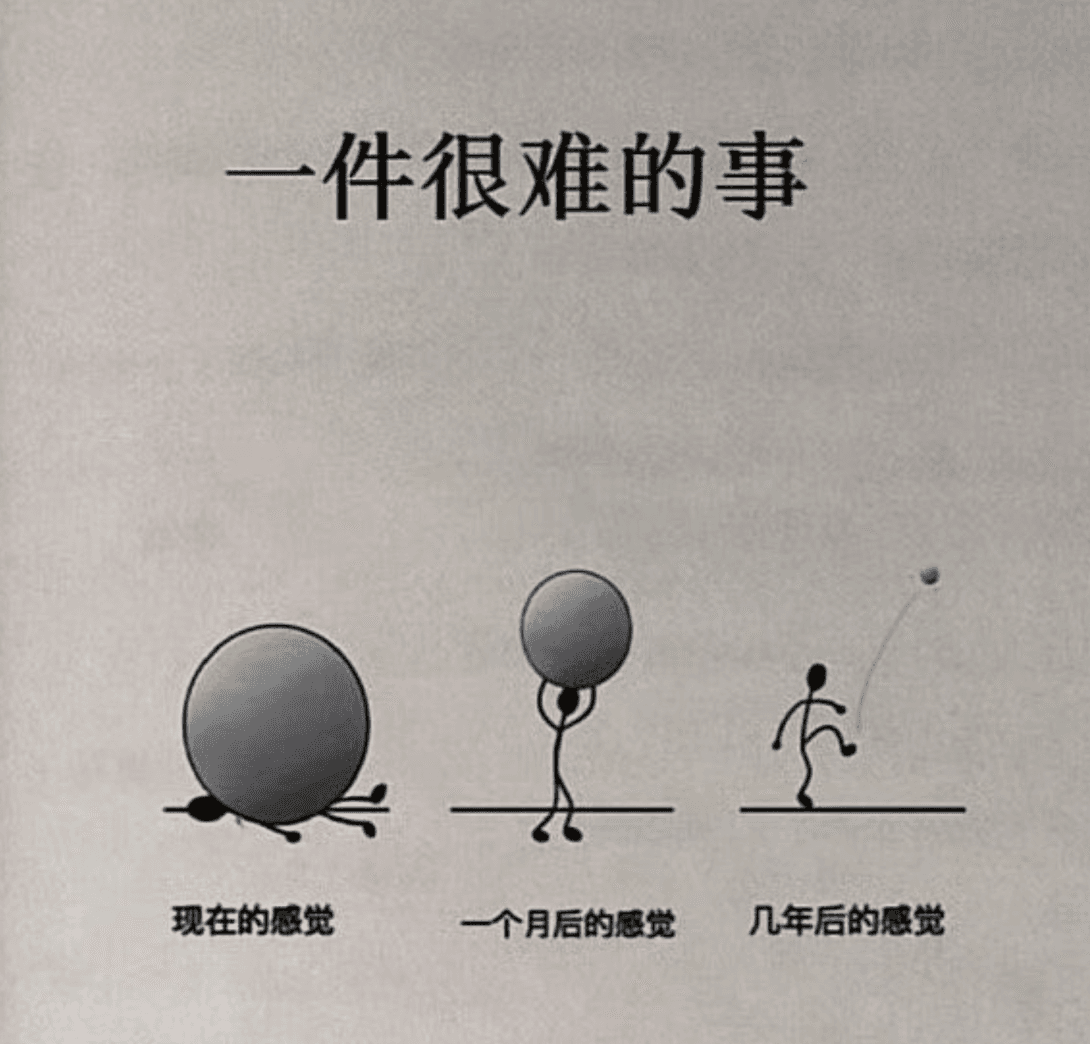 一件很难的事情